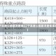 辽宁高速公路路况查询(辽宁高速公路路况查询系统)