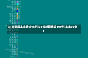 31省新增本土确诊96例(31省新增确诊109例 本土96例)