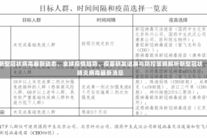 新型冠状病毒最新动态，全球疫情趋势、疫苗研发进展与防控策略解析新型冠状肺炎病毒最新消息