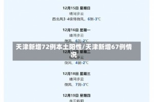 天津新增72例本土阳性/天津新增67例情况