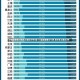 31省份新增26例本土确诊分布4省/31省新增确诊16例 其中本土确诊2例