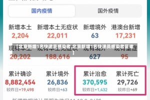 【北京新增1名快递员感染者,北京新增1名快递员感染者是谁】