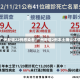 【广州新增22例感染者,广州新增2例本土确诊详情】