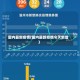 国内最新疫情(国内最新疫情今天新增)