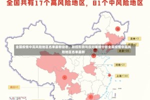 全国疫情中高风险地区名单最新动态，防控形势与应对策略分析全国疫情中高风险地区名单最新