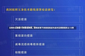 云南本土新增12例新冠病例，疫情反弹下的防控挑战与应对云南新增本土12例