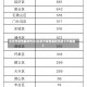 北京市疫情最新情况(北京市疫情最新消息今天新增)