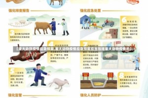 【重大动物疫情应急预案,重大动物疫情应急预案应当包括重大动物疫情的】