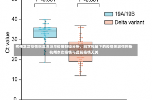 杭州本次疫情病毒溯源与传播特征分析，科学视角下的疫情关联性辨析杭州本次疫情与此前疫情无关