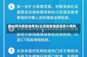 京22例与新发地有关(北京新发地发现多少病例)