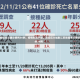 江苏新增本土确诊病例36例，疫情形势严峻，防控压力加剧江苏新增本土确诊病例36例