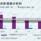 黑龙江新增32例本土确诊病例 当地启动三级应急响应织密防控网黑龙江新增32例本土确诊病例