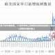 全球疫情波动下的中国防线，31省份零本土新增背后的防控逻辑31省份新增确诊12例均为境外输入