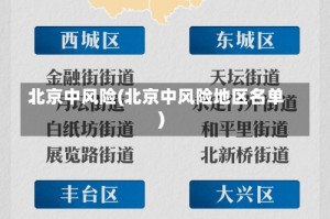 北京中风险(北京中风险地区名单)