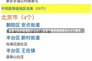 全国中高风险地区共216个/全国中高风险地区共216个城市