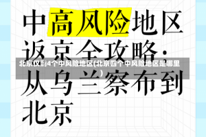 北京仅剩4个中风险地区(北京四个中风险地区是哪里)