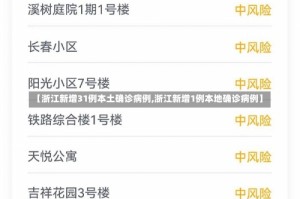 【浙江新增31例本土确诊病例,浙江新增1例本地确诊病例】