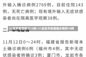 31省市新增确诊15例/31省区市新增确诊病例18例