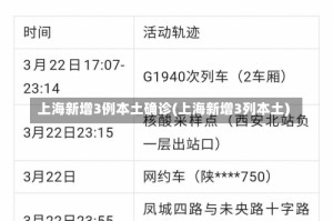 上海新增3例本土确诊(上海新增3列本土)