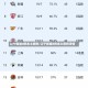 辽宁新增8例本土病例/辽宁新增8例本土病例详情