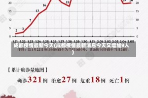 成都疫情最新今天(成都疫情最新消息今天又增加9人)