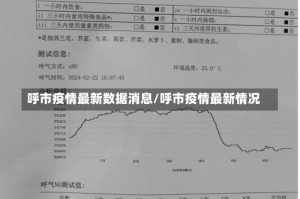 呼市疫情最新数据消息/呼市疫情最新情况