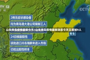 山东青岛疫情最新今天/山东青岛疫情最新消息今天又增加9人