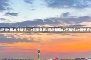 河北新增4例本土确诊、7例无症状/河北新增82例确诊49例无症状