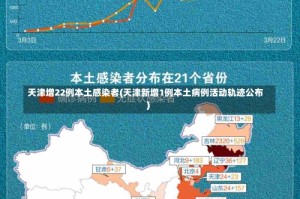 天津增22例本土感染者(天津新增1例本土病例活动轨迹公布)