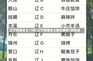 辽宁新增本土17例/辽宁新增本土确诊病例1例轨迹