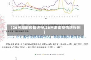 【26日湖南疫情速报,26日湖南疫情速报图】