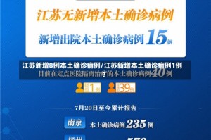 江苏新增8例本土确诊病例/江苏新增本土确诊病例1例?
