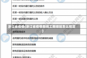 浙江省疫情(浙江省疫情期间工期顺延怎么规定)