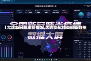 【大连新冠肺炎新情况,大连新冠肺炎最新数据】