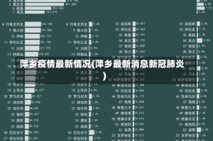 萍乡疫情最新情况(萍乡最新消息新冠肺炎)