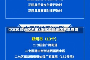 中高风险地区名单/中高风险地区名单查询