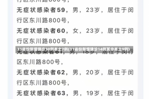 31省份新增确诊30例本土7例(31省份新增确诊14例其中本土9例)