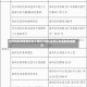 杭州此轮疫情报告本土确诊30例/杭州公布最新疫情确诊