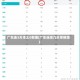 广东连3天本土0新增(广东连续几天零新增)