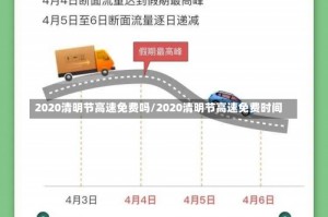 2020清明节高速免费吗/2020清明节高速免费时间