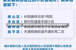 北京疫情阻击战，数据背后的生命博弈与城市韧性北京疫情最新状况