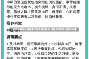 【中风险取消风险区由三类调整为两类,调整为中风险地区的标准】