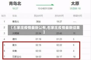【石家庄疫情最新公布,石家庄疫情最新结果】
