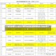 31省份新增本土确诊42例均在福建(福建新增本土确诊多少)