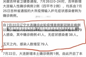 大连疫情最新数据消息/大连疫情最新数据消息今天新增