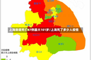 上海新增死亡47例最大101岁/上海死了多少人疫情