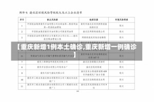 【重庆新增1例本土确诊,重庆新增一例确诊】