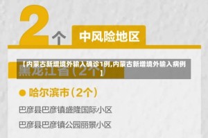 【内蒙古新增境外输入确诊1例,内蒙古新增境外输入病例】