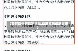 【西安疫情的最新消息,西安疫情最新资讯】