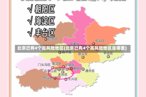 北京已有4个高风险地区(北京已有4个高风险地区是哪里)